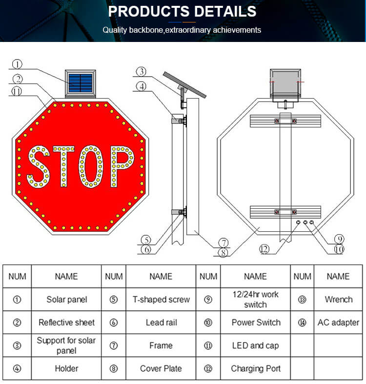 solar powered flashing stop sign